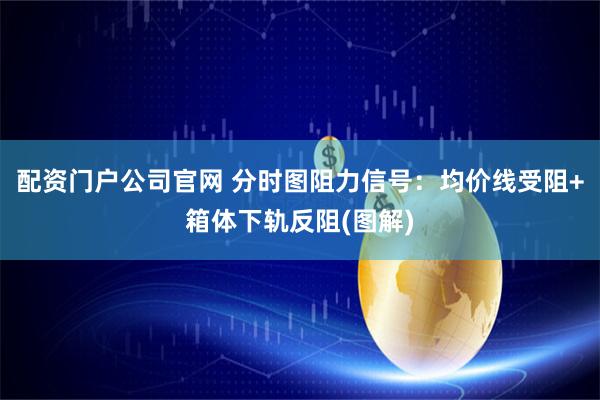 配资门户公司官网 分时图阻力信号：均价线受阻+箱体下轨反阻(图解)
